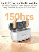 BIGPROT RECHARGEABLE HEARING AIDS FOR SENIORS OTC HEARING AIDS WITH DIGITAL - Like New