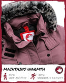 CANADA WEATHER GEAR WOMENS LONG PUFFER COAT SIZE: MEN XL - PINK HAZE - Like New