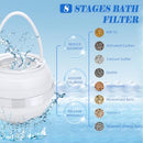 CUOLL Bath Ball Filter - Premium Bathtub Water Filter for Softer Skin & Hair - Like New