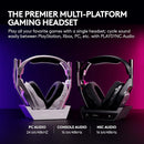 Logitech G Astro A50 Multi-Platform Wireless Gaming Headset Base Station - Like New