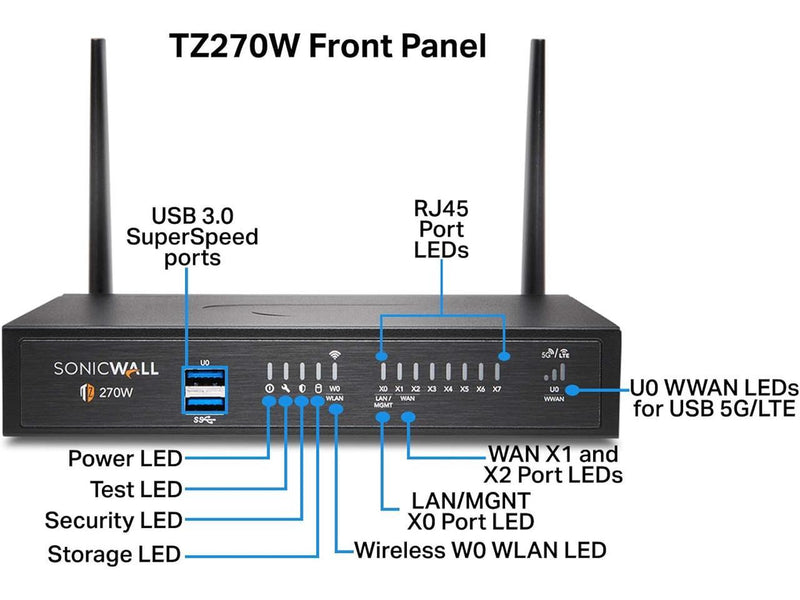 SonicWall TZ270W Network Security/Firewall Appliance 02SSC6859