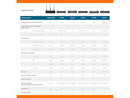 SonicWall TZ270 - Threat Edition - security appliance - with 1 year TotalSecure