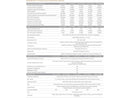 SonicWall TZ270 - Threat Edition - security appliance - with 1 year TotalSecure