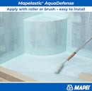 MAPEI MAPELASTIC WATER POOL CRACK ISOLATION AND ACRYLIC (3.5GALLON) - SILVER - Brand New