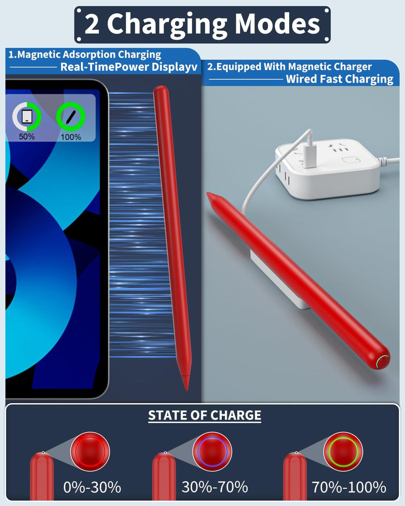 Minibesky iPad Pencil 2nd Generation with Magnetic Wireless Charging - RED Like New