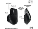 Logitech MX Keys S Combo for Mac, Wireless Keyboard and Mouse with Palm Rest,