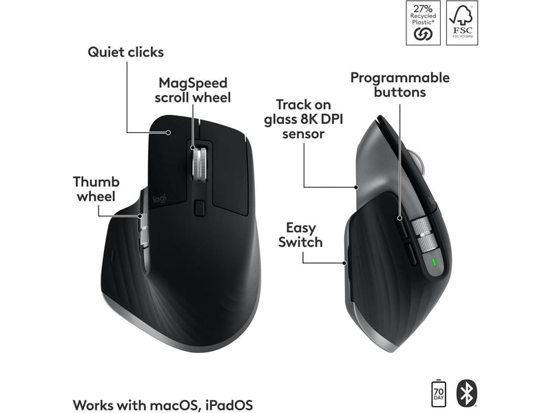 Logitech MX Keys S Combo for Mac, Wireless Keyboard and Mouse with Palm Rest,
