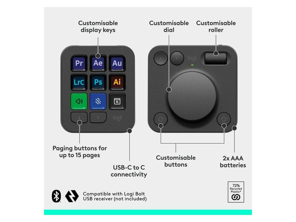 Logitech MX Creative Console Keypad & Dial Keyboard 920-012660 ...
