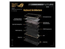 ASUS ROG 20th Edition Azoth Extreme - Wireless Mechanical Gaming Keyboard - 75%