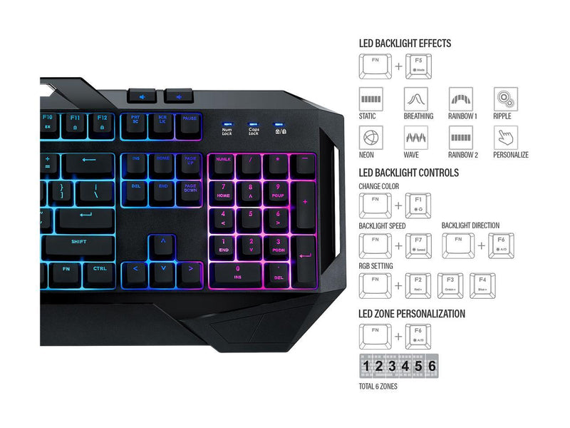 ROSEWILL Gaming RGB Keyboard and Mouse Combo, Rainbow RGB Backlit LED