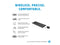 HP 330 Wireless Mouse and Keyboard Combination