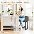 LUE BONA COUNTER HEIGHT BAR STOOL 26" H MODERN BAR STOOLS (CARBON GRAY) - GRAY - Like New