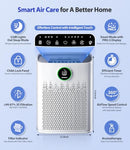 Air Purifiers for Home Large Room, with Smart Mode, PM2.5 Air Quality Display - Like New