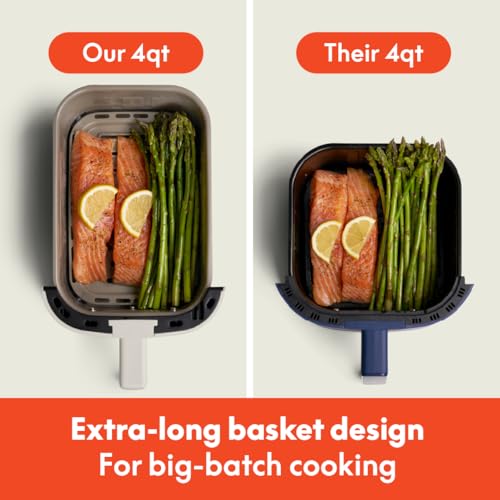 BELLA 4QT SLIM AIR FRYER EVERGOOD CERAMIC NONSTICK COAT - OATMILK - Like New