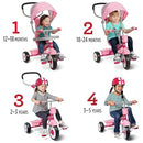 RADIO FLYER TODDLER TRICYCLE BIKE STROLLER ADJUSTABLE SEAT - PINK - Brand New
