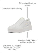 2131741084 SOREL WOMEN'S ONA AVE SLIP ON SNEAKER, SIZE 8.5, SEA SALT/CHALK - Brand New