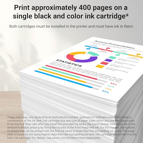 Canon PG-285 XL / CL-286 XL Genuine Ink Value Pack (2 Cartridges), 6196C004 - Brand New