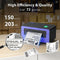 POLONO Label Printer 150mm/s 4x6 Thermal Label Printer PL60 - Purple Like New