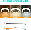 YESCOM DELIGHT 18" ENCLOSED CEILING FAN LOW PROFILE DIMMABLE LED LIGHT - WHITE - Like New
