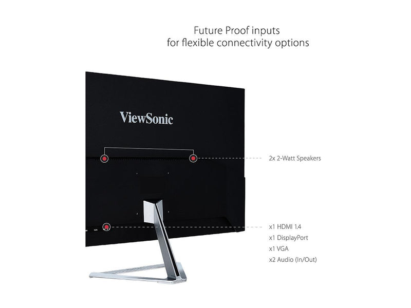 ViewSonic 32 Inch 1080p Widescreen IPS Monitor with Ultra-Thin Bezels