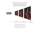 ViewSonic PG707X 4000 Lumens XGA Networkable DLP Projector with HDMI 1.3x