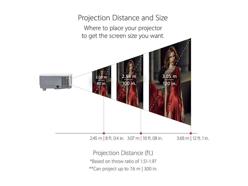 ViewSonic PG707X 4000 Lumens XGA Networkable DLP Projector with HDMI 1.3x