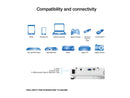 Epson EX3280 3-Chip 3LCD XGA Projector with Built-in Speaker (V11H975020) -
