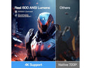 WOLFANG 4K Mini Projector, Built-in Apps/Official Netflix, 26000 Lumen WiFi 6