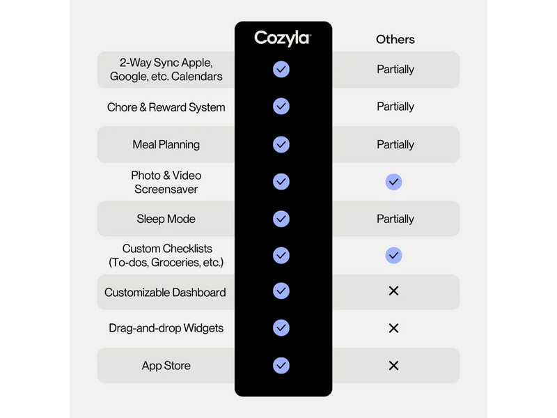 Cozyla Calendar+ Gen2 32" 1080P FHD - White  CD-8V543F2
