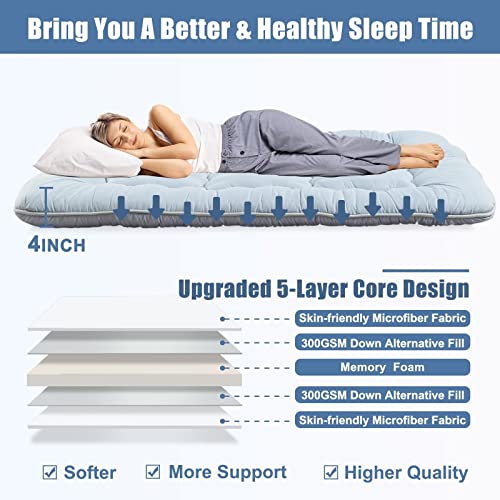 Natsukage Floor MattressThicken Mattress A-GE11015-NAT-USAM022- MATTRESS - GREY - Like New