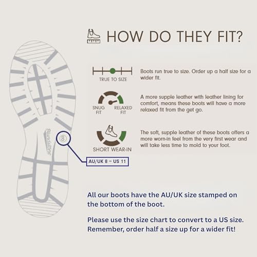 BLUNDSTONE CLASSIC CHELSEA BOOTS - UNISEX - SIZE: MEN 5 WOMEN 7 - RUSTIC BLACK - Like New