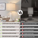 TOBUSA 22“ Farmhouse Table Lamps Set of 2 - White Rustic Vintage Table Lamps - Like New