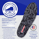 POWERSTEP COMFORT LAST INSOLES, Cushioning Gel Insoles, Men 7-8.5, Women 9-10.5 - Like New
