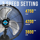 TORNADO PRO SERIES OSCILLATING WALL MOUNT FAN HIGH VELOCITY - BLACK - Like New