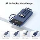 PENAOVER CHARGER 10000MAH POWER BANK BUILT IN CABLE 5 OUTPUT 2 INPUT TW1016 NAVY - Like New