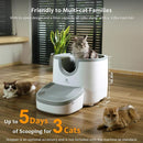 FUROOMATE SELF CLEANING LITTER BOX LARGE AUTOMATIC CAT LITTER BOX - WHITE - Like New