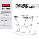 Rubbermaid Commercial Products Dirty Water Bucket WaveBrake 2.0 Qt. Mop Bucket - Brand New