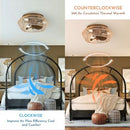 PARROT UNCLE 13.5IN INDOOR ANTIQUE BRUSHED GOLD CAGE FLUSH MOUNT CEILING FAN - Like New