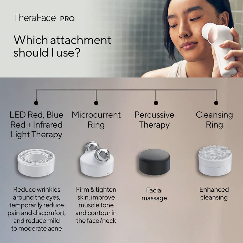 Therabody - TheraFace PRO 6-in-1 Facial Health Device - WHITE - Like New