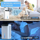 BOGLVR DEHUMIDIFIER HOME 800 SQ.FT AUTO SHUT-OFF,QUIET DUAL-CORE DESIGN - WHITE - Like New