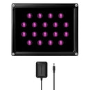 TENDELUX 200FT LONG RANGE IR ILLUMINATOR | BI18 90° LED IR FLOOD LIGHT - BLACK - Like New
