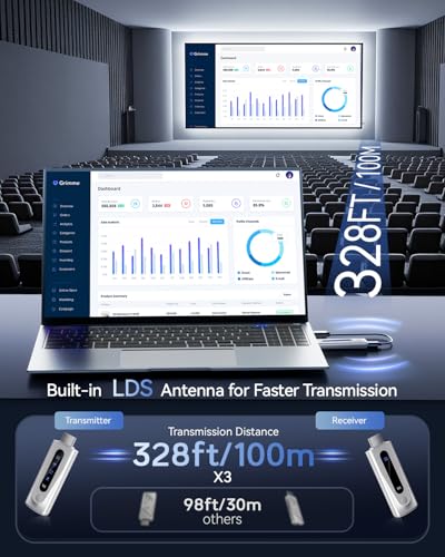 ROSH 2025 UPGRADED WIRELESS HDMI TRANSMITTER RECEIVER 328FT/100M - SILVER - Like New