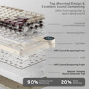 RK ROYAL KLUDGE N80 Low Profile Mechanical Keyboard w/Smart Screen & Knob - Like New