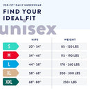 Prevail PF-514 Per-Fit Daily Protective Underwear Unisex X-Large - White - Brand New