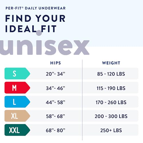 Prevail PF-514 Per-Fit Daily Protective Underwear Unisex X-Large - White - Brand New