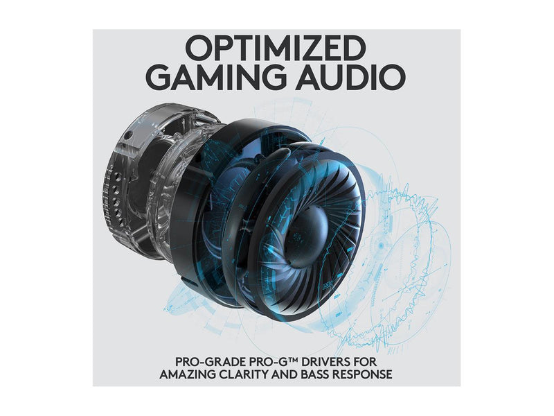 Logitech G PRO Gaming Headset for Oculus Quest 2 - Oculus Ready - Custom-length