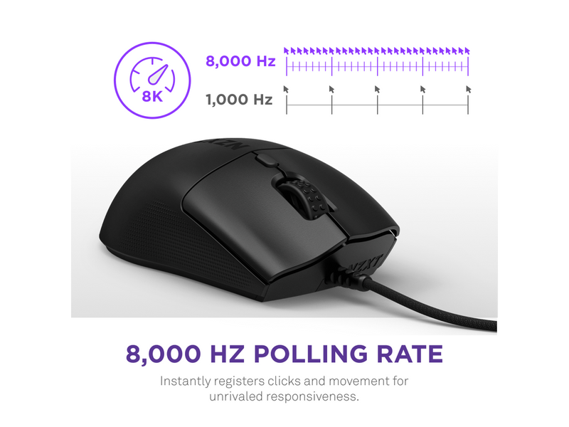 NZXT Lift 2 Ergo LIGHTWEIGHT Ergonomic Wired Gaming Mouse, optical switches,