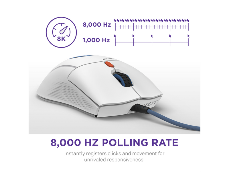 NZXT Lift 2 Starfield ULTRA LIGHTWEIGHT Symmetrical Wired Gaming Mouse, 26,000