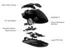 MCHOSE A7V2 Ultra Tri-Mode Lightweight Gaming Mouse, Dual 8K Wired/Wireless,