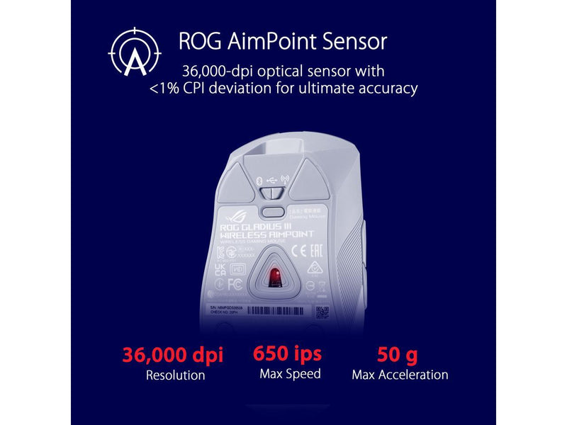 Asus ROG Gladius III Wireless AimPoint Gaming Mouse, Connectivity (2.4GHz RF,